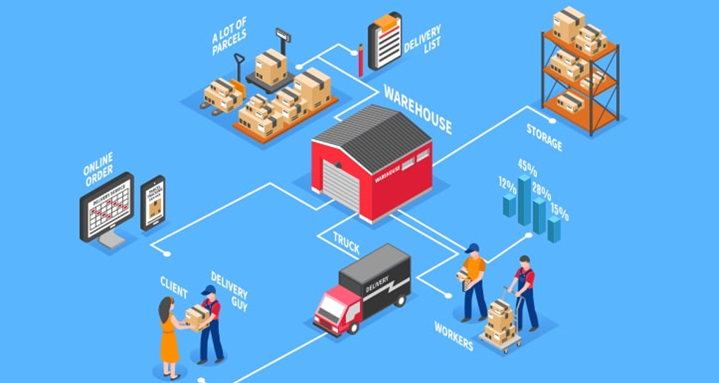 carrier facility_Streamlines the Distribution Process