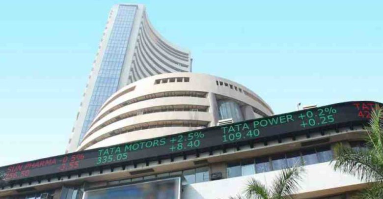 Indiabulls Real Estate