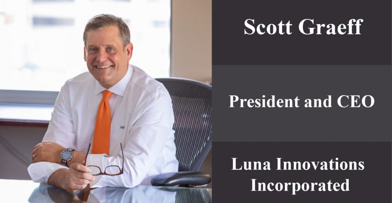 Scott Graeff | President & Chief Executive Officer | Luna Innovations Incorporated