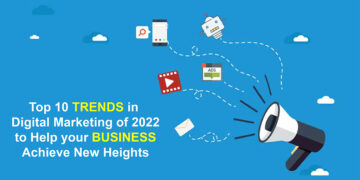 Digital Marketing | Help your Business