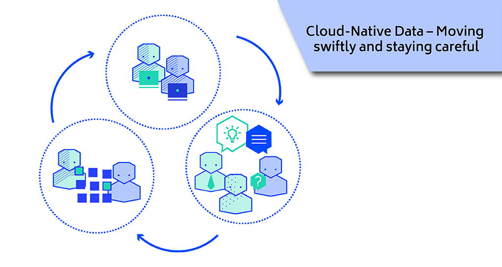 Cloud-Native Data – Moving swiftly and staying careful