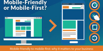 Mobile-friendly to mobile-first: why it matters to your business