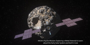 NASA's Psyche Mission: Exploring a Metal Asteroid to Learn about the Early Solar System and Earth's Core