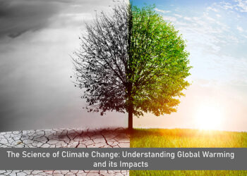 climate change