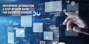 Enterprise Automation A Step By Step Guide For Business Owners
