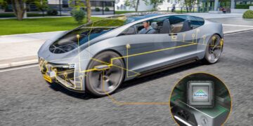 Mobility of the Future