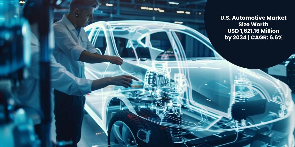 U.S. Automotive Market Size Worth USD 1,621.16 Million by 2034 | CAGR: 6.6%