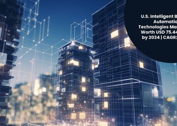 U.S. Intelligent Building Automation Technologies Market Size Worth USD 75.44 Billion by 2034 | CAGR: 10.14%