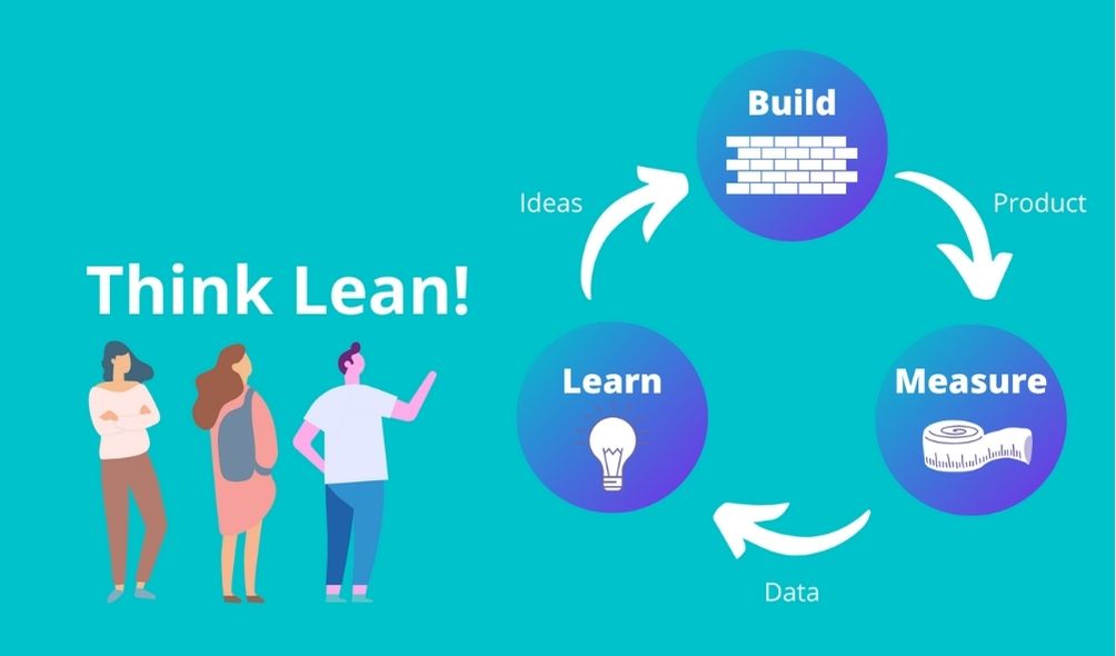Lean Startup Methodology