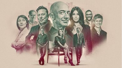 Top 10 Billionaires in the World 2021